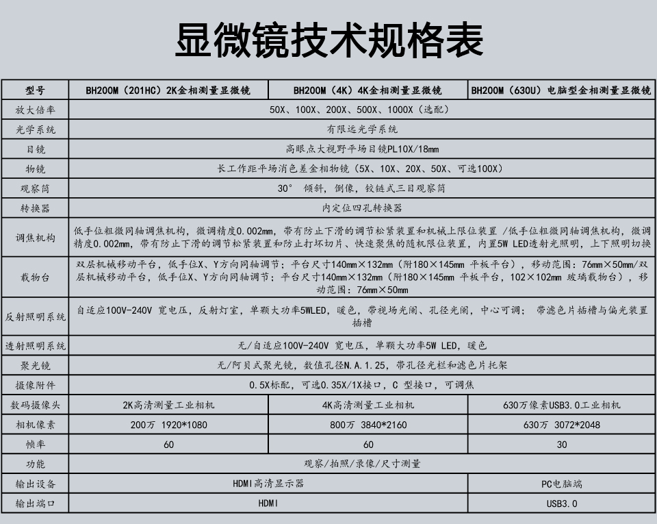 BH200M 加相机.jpg