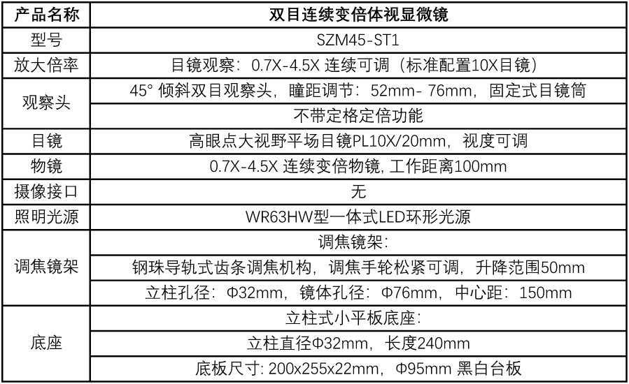 SZM45双目体视显微镜.jpg