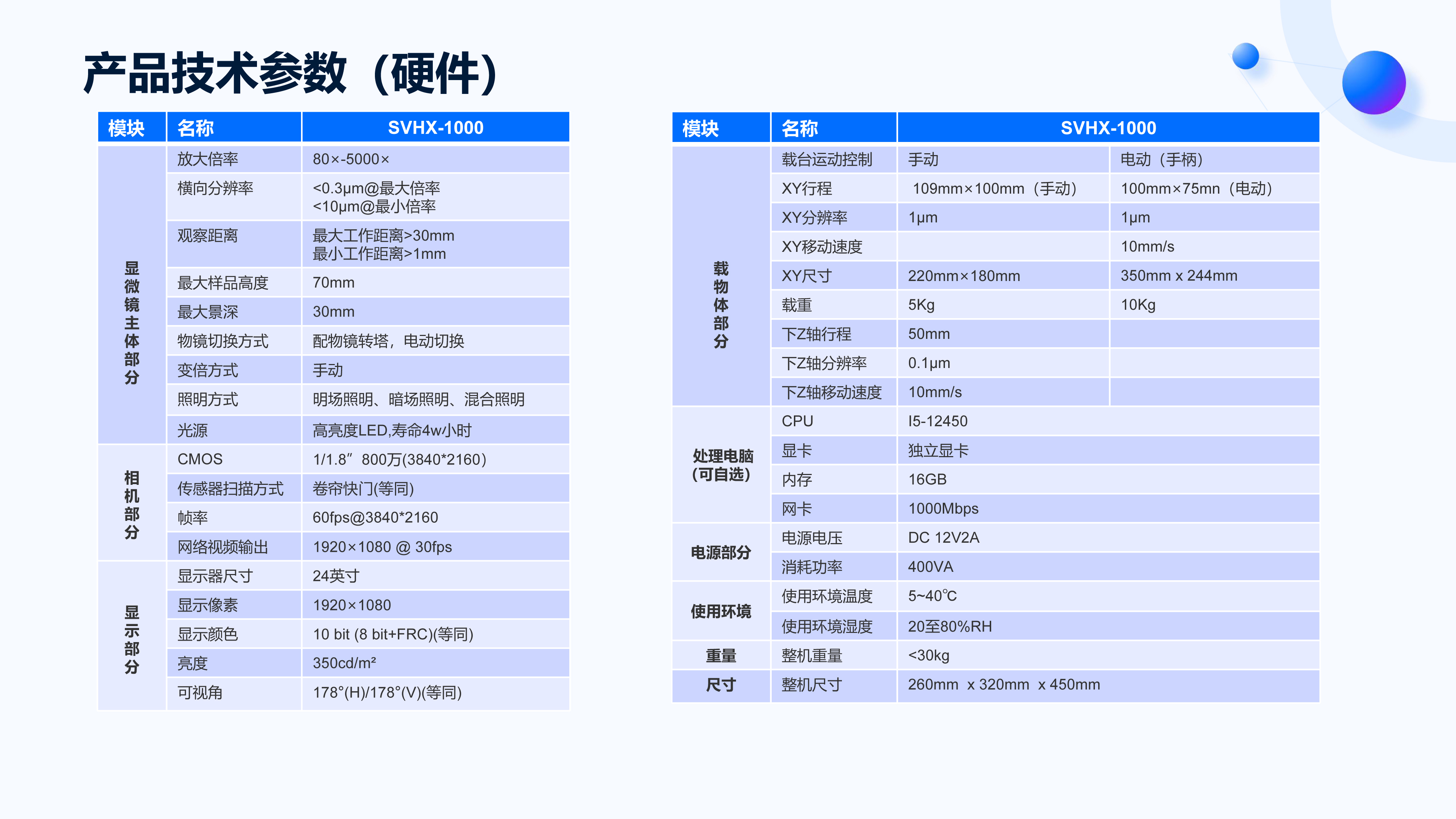 3D超景深显微镜SVHX-1000（中性） -4.jpg